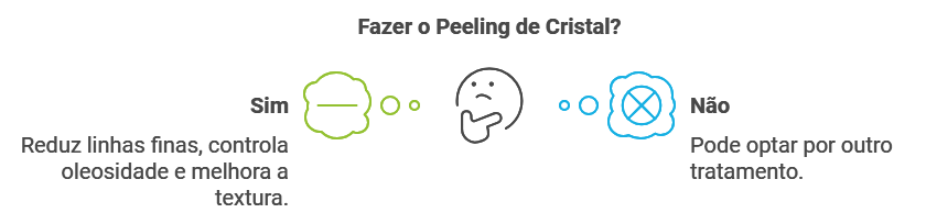 Melhore a textura da sua pele com o Peeling de Cristal. Conheça os benefícios dessa técnica para renovação e suavidade. 