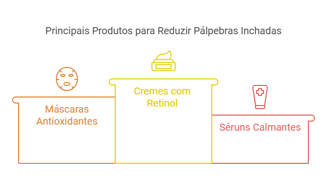 Produtos Indicados para Uso em Casa