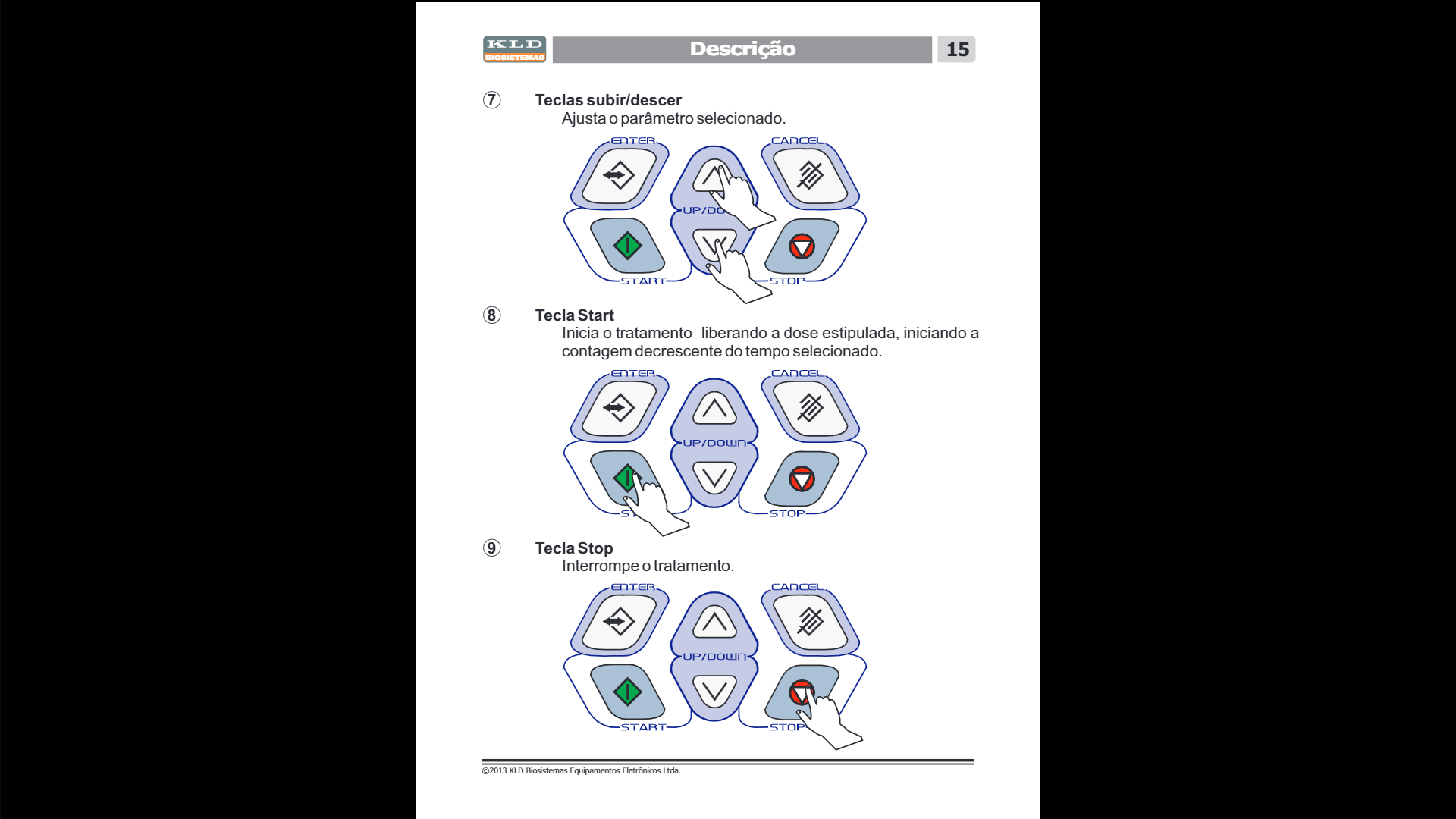 KAVIX AVATAR — Modular as intensidades ideais para cada paciente