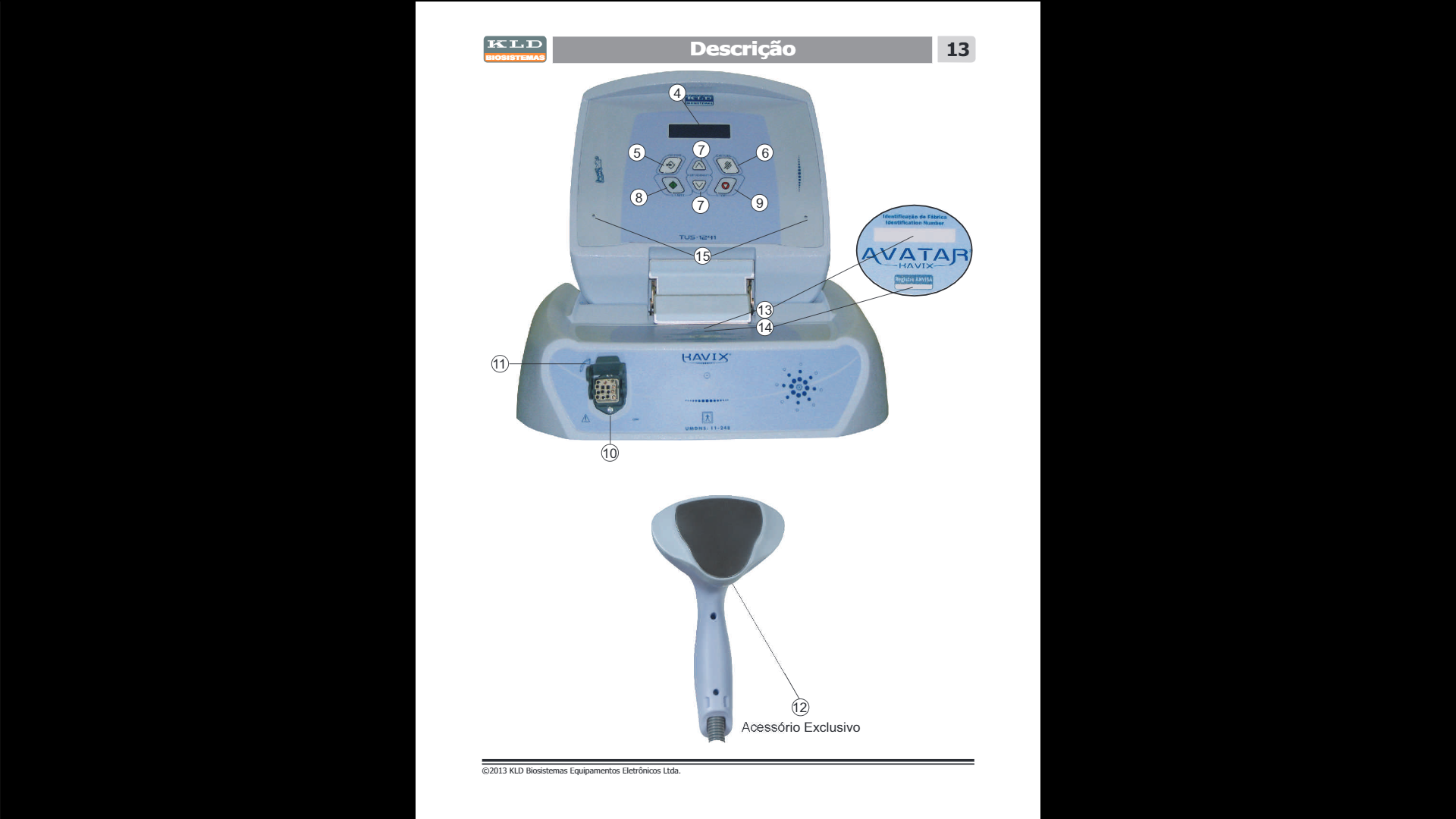 KAVIX AVATAR — Levantar o display (visor do equipamento)