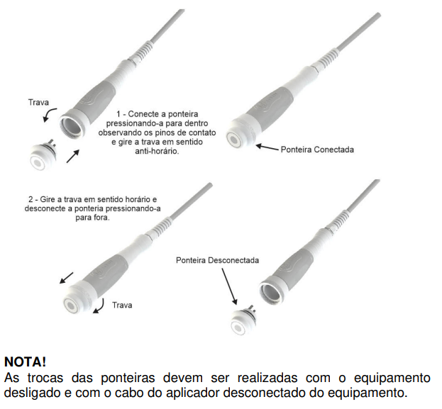 Plataforma Zye — b) Conecte a ponteira desejada no aplicador
