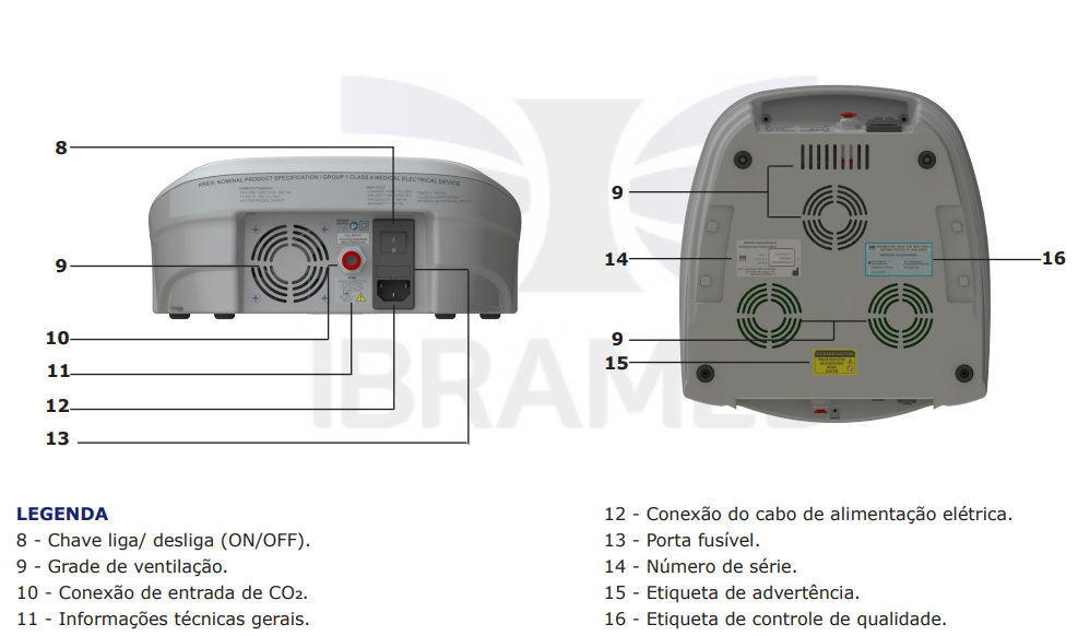 CARBOXITERAPIA — descrição do aparelho