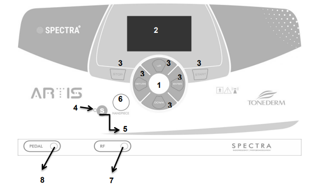 Plataforma Zye — Composição do Sistema SPECTRA G3 ARTIS