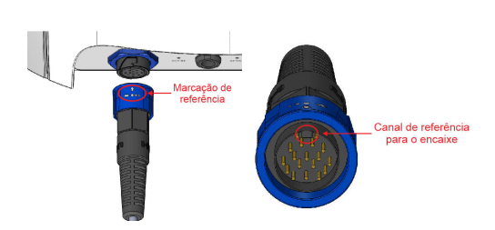 Novo Effect — Radiofrequência HTM — Conecte o cabo do aplicador no conector de saída de RF do equipamento