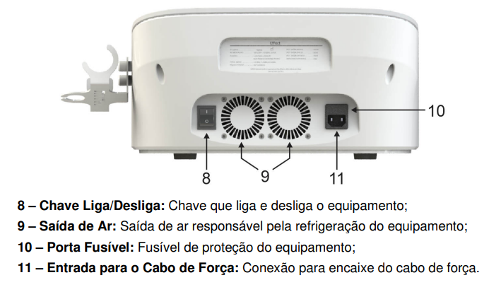 Novo Effect — Radiofrequência HTM — O equipamento